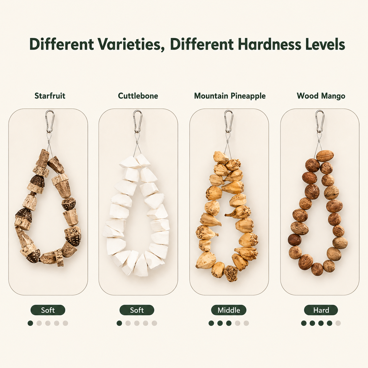 Orchard Feast – Natural Bird Chew & Foraging Toy